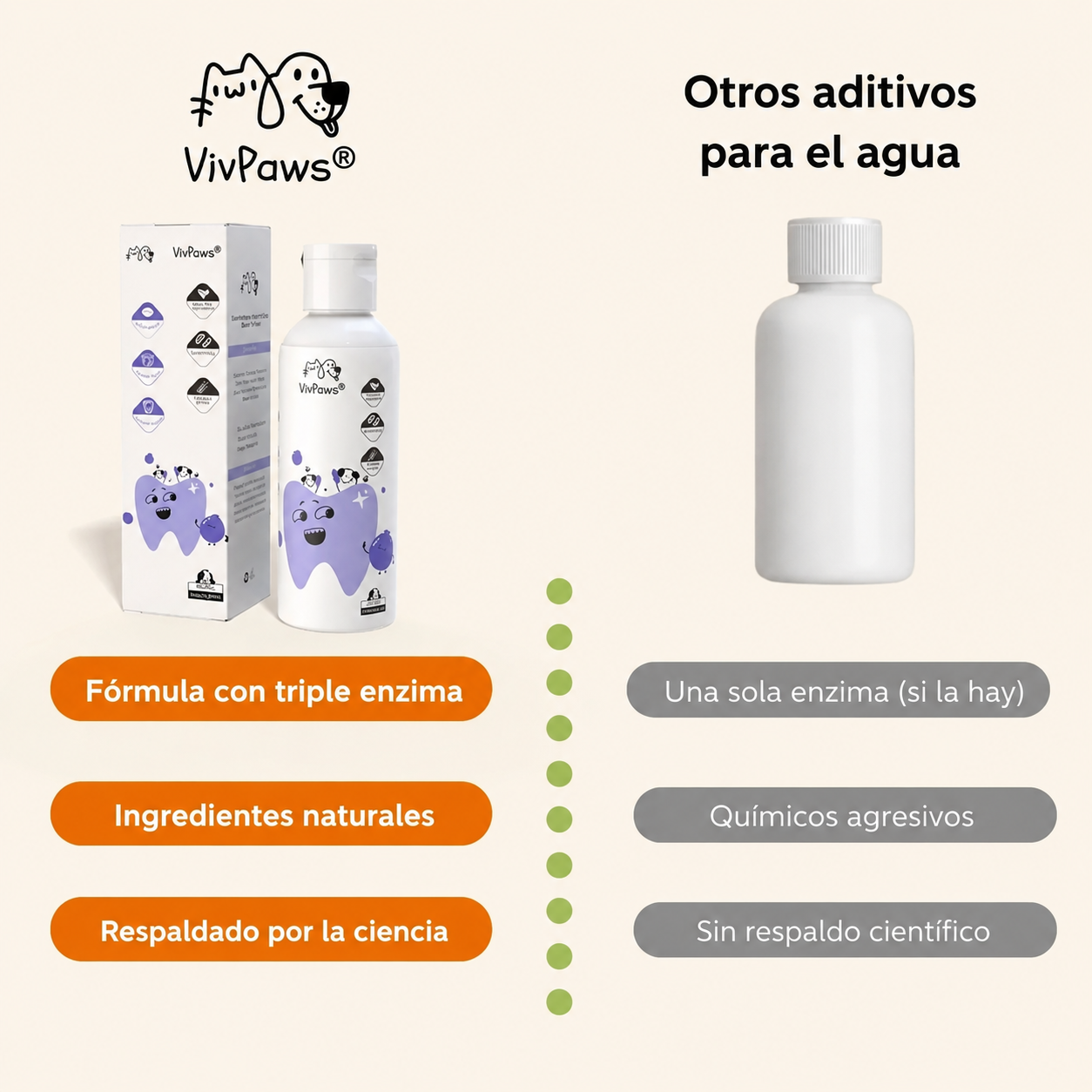 VivPaws Dental+